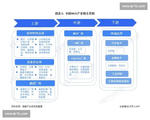 解放军vs周边强敌全景对比揭示现代战争实力与战略走向趋势研判